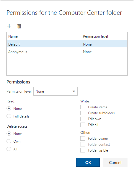 Permission 2 